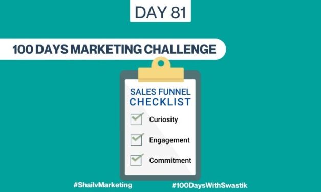 Sales Funnel Checklist – 100 Days Marketing Challenge