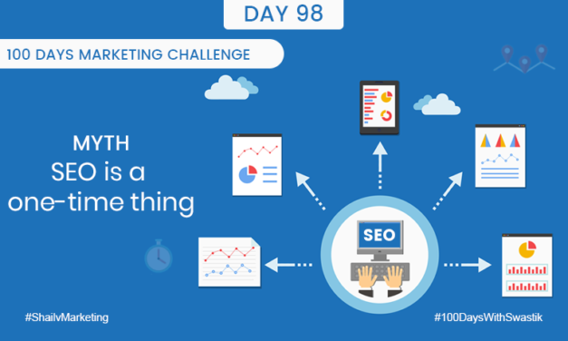 Myth SEO is one-time thing – 100 Days Marketing Challenge