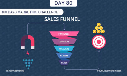 Sales Funnel – 100 Days Marketing Challenge