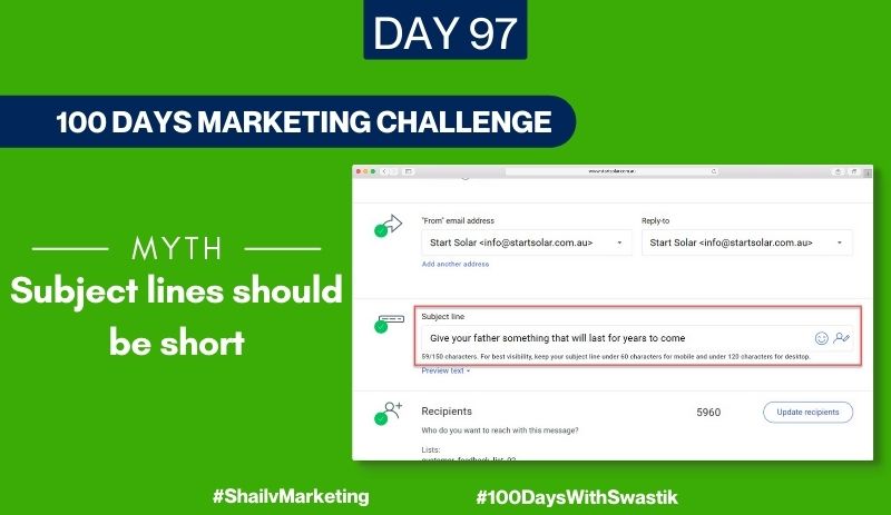 Myth Subject lines should be short – 100 Days Marketing Challenge